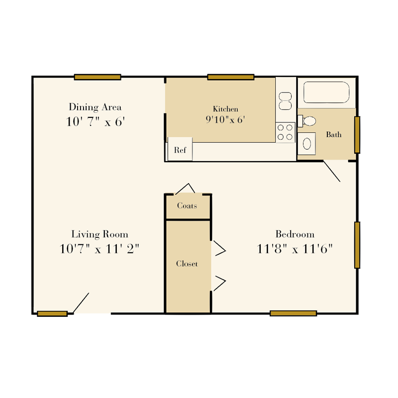 Sedgefield Cottages And Duplexes For Rent In Charlotte Nc