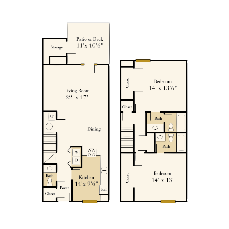 Strawberry Hill Townhomes and Apartments in Charlotte, NC